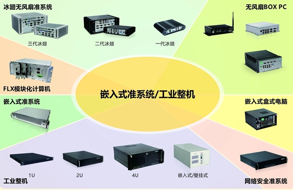 華北工控嵌入式AI準(zhǔn)系統(tǒng)/工業(yè)整機(jī).jpg 華北工控嵌入式AI準(zhǔn)系統(tǒng)/工業(yè)整機(jī).jpg