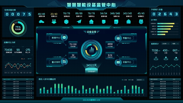 電站可視化智慧管理.jpg 電站可視化智慧管理.jpg